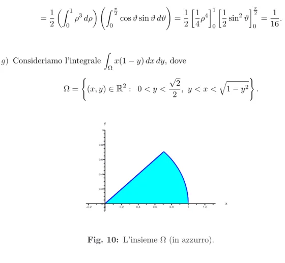 Fig. 10: L’insieme Ω (in azzurro). L’insieme Ω `e x-semplice. Quindi si ha che