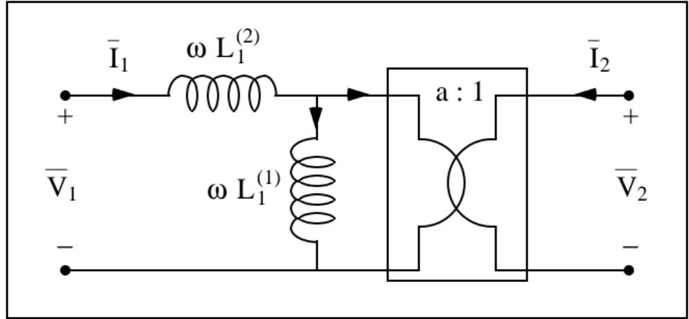 Figura 2.11: primo circuito equivalente in accoppiamento non perfetto.