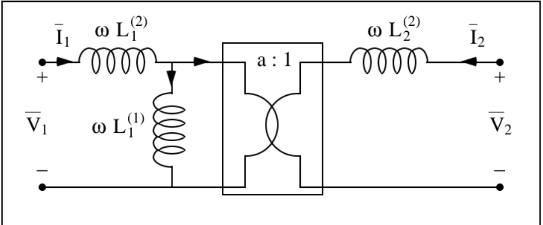Figura 2.13: terzo circuito equivalente in condizioni di accoppiamento non