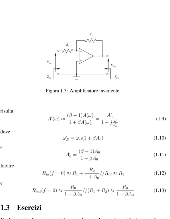 Figura 1.3: Amplificatore invertente.