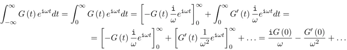 Figura 3.1: Percorso di integrazione per la (3.21) Consideriamo ora l’integrale nel piano complesso
