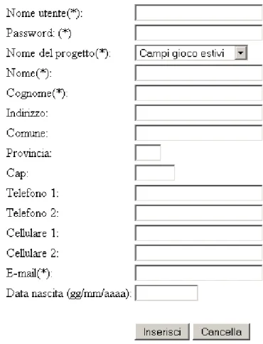 Figura 5: Prototipo di registrazione.