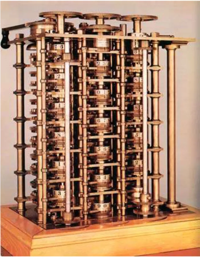 Fig.  Una  parte  della  macchina  delle  Differenze  montata  nel  1832.  Dal  punto  di  vista  meccanico,  rappresenta  uno  degli   e-sempi  migliori  della  precisione  meccanica  raggiunta  in  quel  tempo
