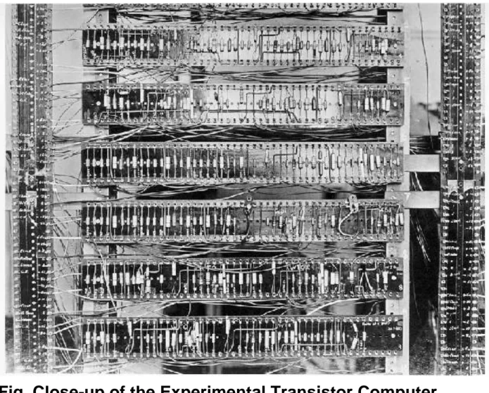 Fig. Close-up of the Experimental Transistor Computer 