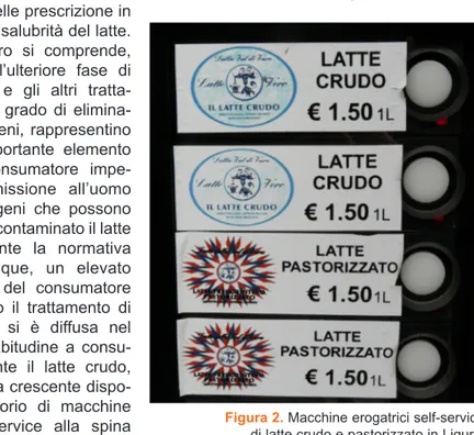 Figura 2.  Macchine erogatrici self-service  di latte crudo e pastorizzato in Liguria  