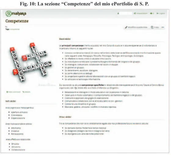 Fig. 10: La sezione “Competenze” del mio ePortfolio di S. P.