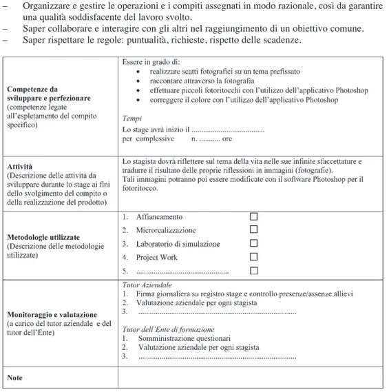 figura professionale di riferimento nel contesto operativo/produttivo.