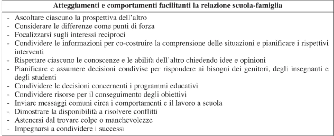 Tab. 2 - Atteggiamenti e comportamenti facilitanti la relazione scuola-famiglia