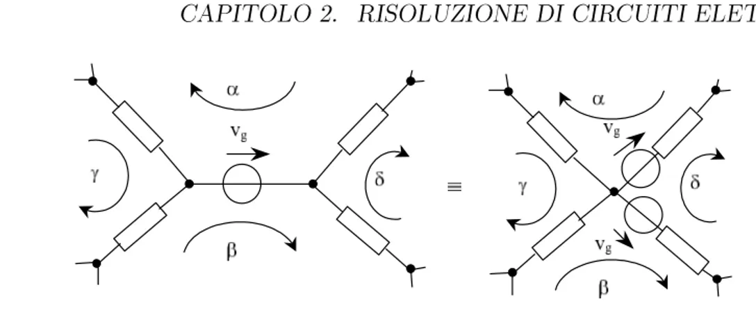 Figura 2.16: Eliminazione dei generatori di tensione senza modicare le LKT
