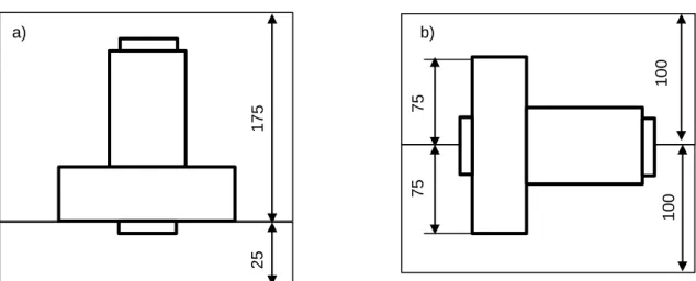 Figura 2. Posizionamento del modello nelle semi staffe. a) colata in sorgente, b) colata in piano