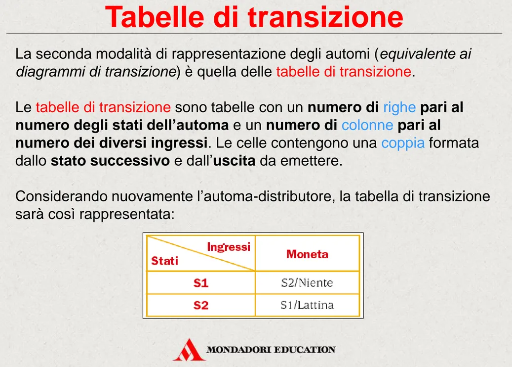 Tabelle di transizione