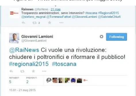 Figura 1.8 - Tweet Stefano Mugnai (21 maggio 2015) 