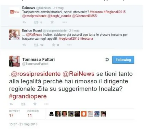 Figura 1.9 - Tweet Tommaso Fattori (21 maggio 2015) 