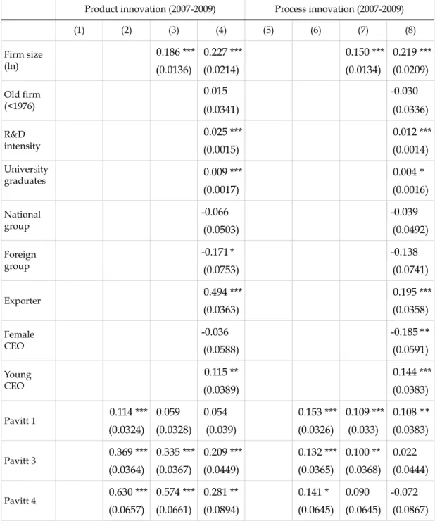 Table  6  does  not  show  worrying  levels  of  correlation  for  any  of  the  independent variables, so it is possible to go on with the analysis of the data