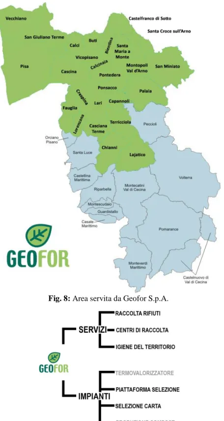 Fig. 8: Area servita da Geofor S.p.A. 