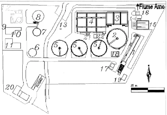 Figura 4.2: Planimetria generale del depuratore di Pagnana 
