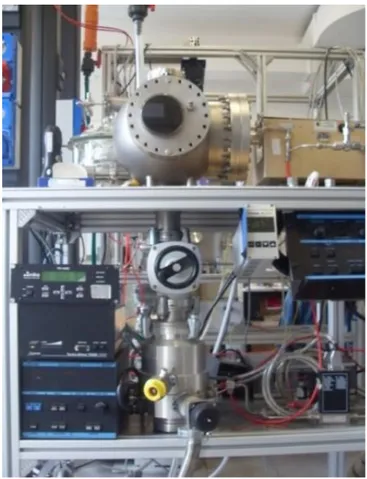 Figure 3.1 - Picture of low pressure plasma reactor used for the deposition of 