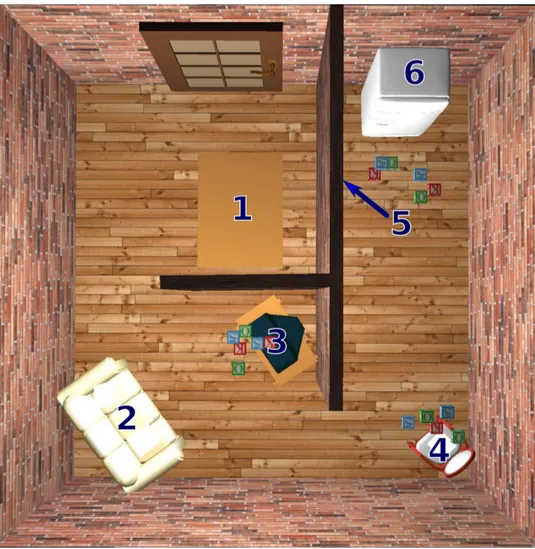 Figure 5.12: Top view of the virtual room. Landmarks have been numbered.