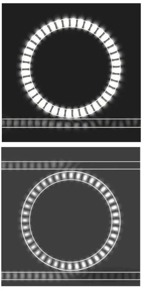 Figure 14: Ring resonators in all-pass (a) and add and drop configura-