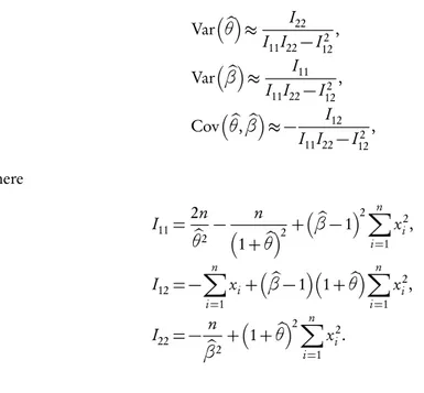 TABLE 3 Biases of b θ. Parameters n = 10 n = 30 n = 50 θ = 1, β = 6 -0.444 -0.465 -0.473 θ = 1, β = 0.1 8.043 7.776 7.776 θ = 1, β = 0.75 -0.183 -0.223 -0.233 θ = 0.1, β = 1 -0.044 -0.047 -0.047 θ = 0.5, β = 1 -0.180 -0.196 -0.196 θ = 3, β = 1 -0.388 -0.51