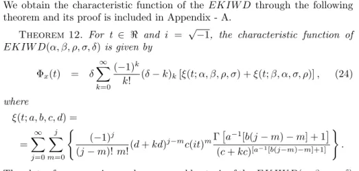 Figure 3 – Mean, variance, skewness and kurtosis for the EKIW D(2, β, 2, 2, 2, δ) for particular values of δ.