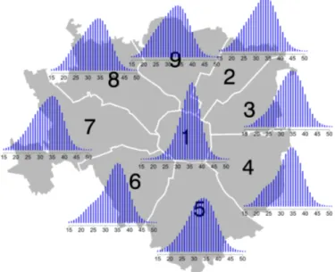 Figure 1 – Posterior mean probability mass function for the age of the mother at child-