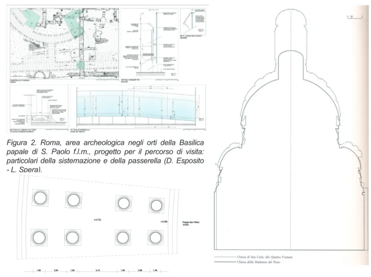 Figura 4. Sovrapposizione delle sezioni  longitudinali delle chiese di San Carlino alle  Quattro fontane e della Madonna del Prato (da  P