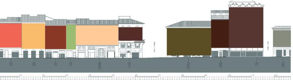 Fig. 8C. Street façades analysis C-colours