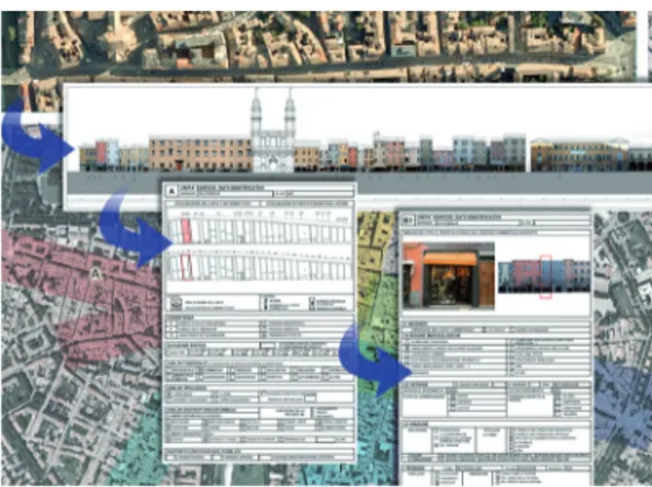 Fig. 11. Perceptive analysis of the flooring and of the main street  furniture present into the trades spaces.