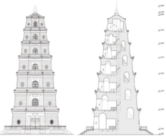 Fig. 3. Planimetria Generale della Pagoda della Dama Celeste. Stato  attuale