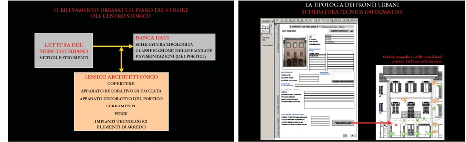 Figura n. 9. Figura n. 10.