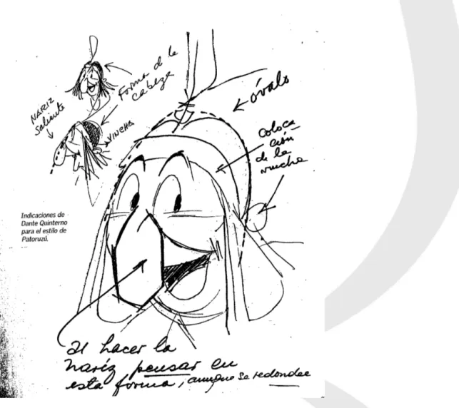 Figura  3.  Instrucciones  de  Quinterno  para  el  dibujo  del  personaje .       