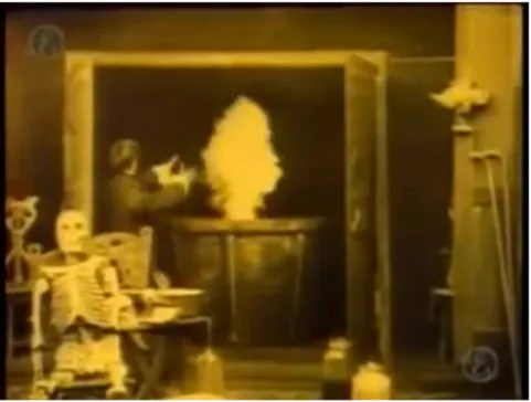 Figura 1: Frankenstein (1910), il laboratorio