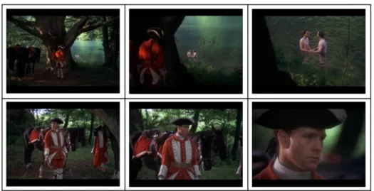 Figure 6. Barry Lyndon