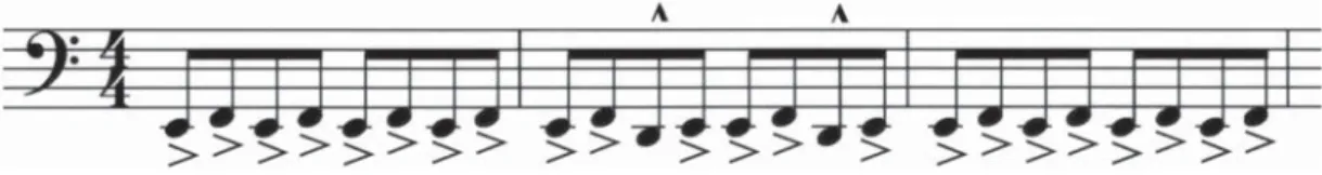 Fig. 2 | Primo motivo musicale dello squalo (ostinato)