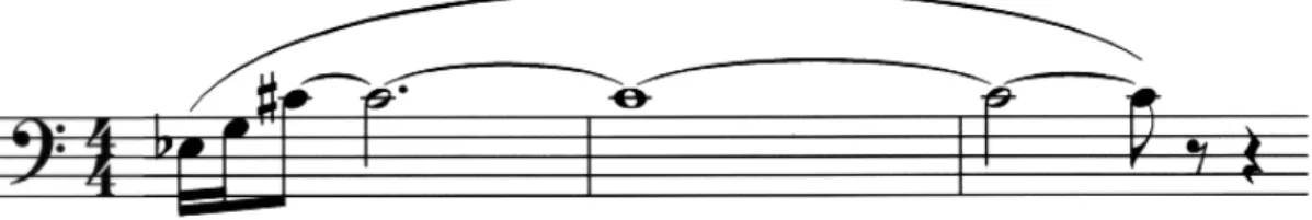 Fig. 3 | Secondo motivo musicale dello squalo