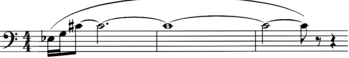 Fig. 3 | Secondo motivo musicale dello squalo