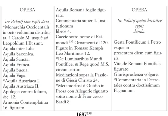 Figure in Tomaso Kempis  Leo Maritimus 12. *De Luminaribus Mundi  Pontifice, &amp; Rege quod M.S