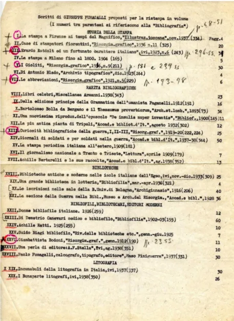 Fig. 8. Prospetto della raccolta di scritti di Fumagalli, con segni e appunti  di mano di Barberi, prevista per il centenario della nascita di Fumagalli