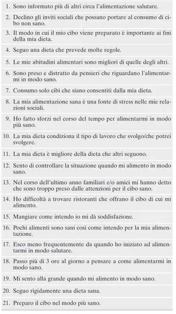 Tabella  6.  Eating  Habits  Questionnaire  (EHQ) 27 (traduzione  e adattamento propri).