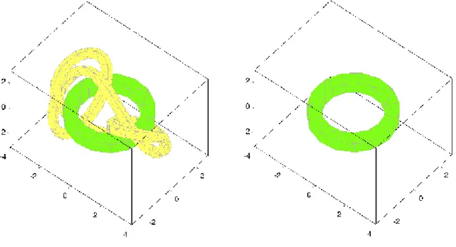 Figure 1: Two geometrical settings for the problem with a known analytical solution.