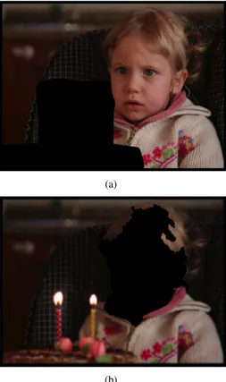 Fig. 2. Samples of event- and visual-saliency: (a) image with event-saliency mask, (b) same image with visual saliency mask