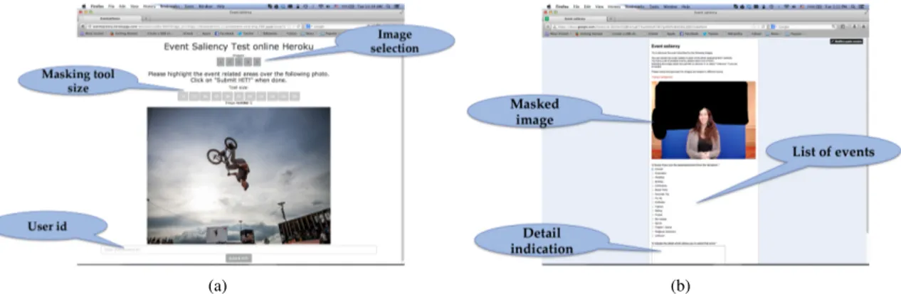 Fig. 3. Example of masking and unmasking procedure. Images are prompted to players and they should first hide with a tool the most relevant parts related to the event corresponding to that photo
