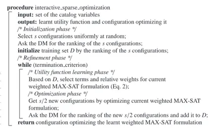 Figure 1: Pseudocode for the interactive optimization algorithm. The parameter s defines the number of examples to be compared by the DM at the different iterations