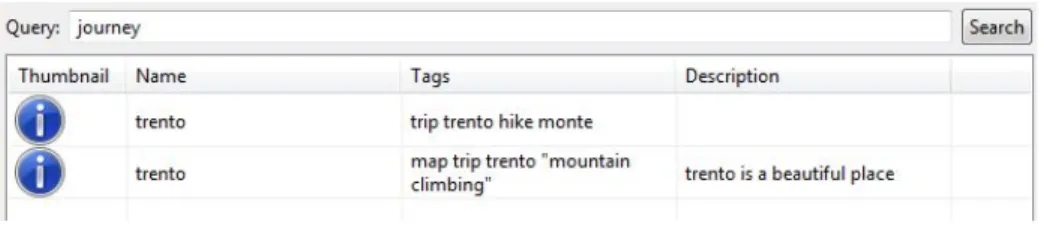 Fig. 3. Example of a Semantic Search. A search for “journey” found photos about a “trip”.
