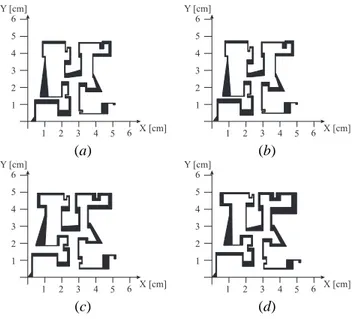 Fig. 2. Quad-band Hilbert antenna - Iterative Synthesis Process. Antenna geometry at (a) k = 1, (b) k = 10, (c) k = 100, and (d) k = k conv .