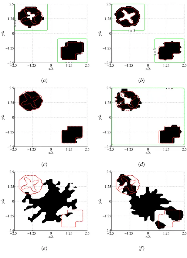 Figure 11 - M. Benedetti et al. - “Multiple shapes reconstruction ...“