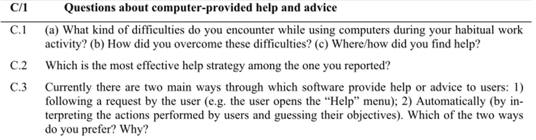 Table 1. Questions included in Section B/2 of the Interview. 