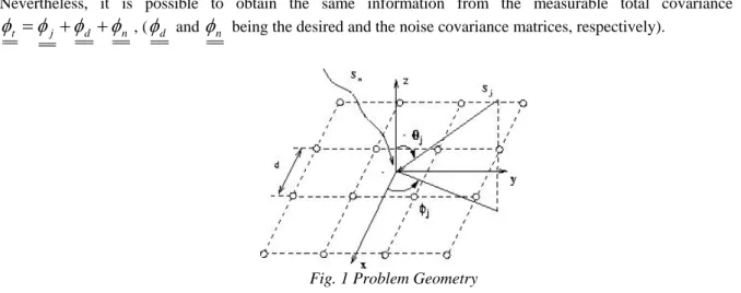 Fig. 1 Problem Geometry 
