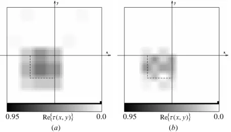 Figure 3: Reconstruction of a homogeneous scatterer with the IMSS-AD – Noiseless Conditions